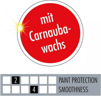 Profiline Hard Wax Carnauba