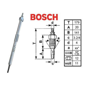 Свічка розжарювання