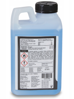 Windscreen Washer Fluid