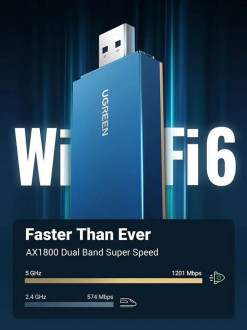 WI-FI-адаптер UGREEN CM499 AX1800 Dual-Band Wireless Adapter (Wi-Fi 6)(UGR-90340)