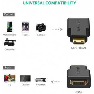 Адаптер UGREEN Mini HDMI Male to HDMI Female Adapter (Black)(UGR-20101)