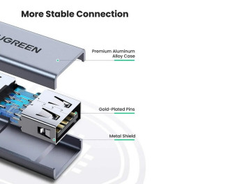 Адаптер UGREEN US381 USB3.0 A/F to A/F Adapter Aluminum Case(UGR-20119)