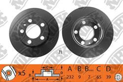 Диск гальмівний NiBK RN1084