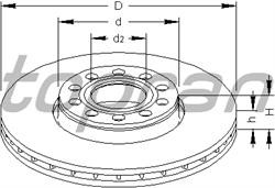 Диск гальмівний Topran 110420