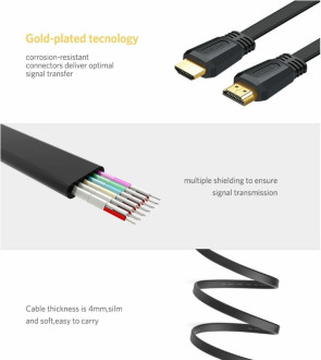 Кабель UGREEN ED015 HDMI Flat Cable 1.5m (UGR-50819)