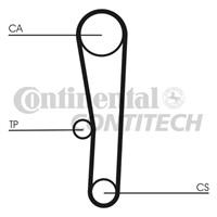 Комплект ремня ГРМ Contitech CT1062K1