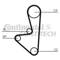 Комплект ремня ГРМ Contitech CT1067K1