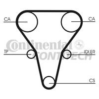 Комплект ремня ГРМ Contitech CT1069K1