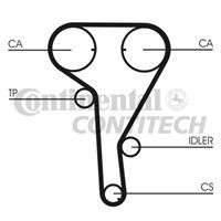 Комплект ремня ГРМ Contitech CT1077K1