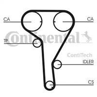 Комплект ремня ГРМ Contitech CT1077K2