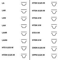 Комплект ремня ГРМ Contitech CT1085K1