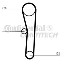 Комплект ремня ГРМ Contitech CT1008K1