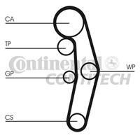 Комплект ремня ГРМ Contitech CT1028K3