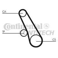 Комплект ремня ГРМ Contitech CT1109K1