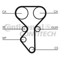 Комплект ремня ГРМ Contitech CT1137K1