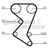 Комплект ремня ГРМ Contitech CT1138K1