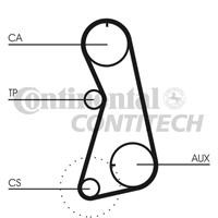 Комплект ремня ГРМ Contitech CT848K4