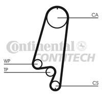 Комплект ремня ГРМ Contitech CT866K1