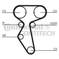 Комплект ремня ГРМ Contitech CT887K1