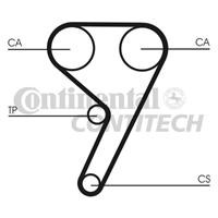 Комплект ремня ГРМ Contitech CT881K2