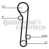 Комплект ремня ГРМ Contitech CT937K1