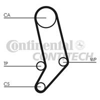 Комплект ремня ГРМ Contitech CT939K1