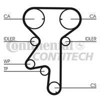 Комплект ремня ГРМ Contitech CT975K3