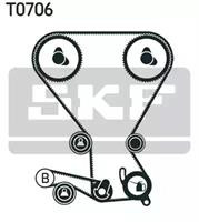 Комплект ремня ГРМ SKF VKMA95658