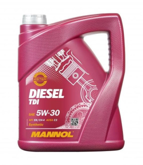 DIESEL TDI