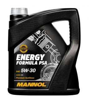 7703 Energy Formula PSA