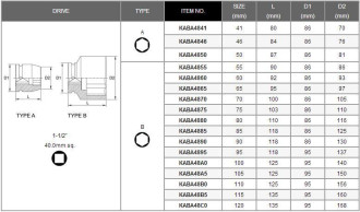 Головка ударна TOPTUL 1-1/2" 65мм KABA4865