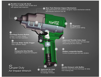 Пневмогайкокрут професійний TOPTUL 1/2" 1085N/m 8000об/хв KAAJ1680