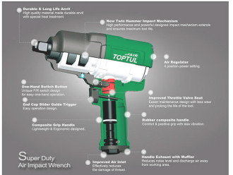 Гайкокрут пневматичний TOPTUL 3/4" 1763N/m 6000об/хв KAAJ2413