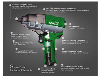 Гайкокрут пневматичний TOPTUL 3/4" 1085N/m 8000об/хв KAAJ2480