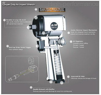 Гайкокрут для шиномонтажу пневматичний TOPTUL 1/2" 678 Nm 9500об/хв супер-короткий KAAQ1650