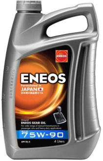 ENEOS GEAR OIL 