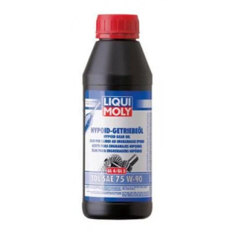 Liqui Moly 