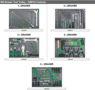 Візок з інструментом пересувна TOPTUL 6 секцій 208 од. GE-20820