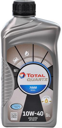 Олива моторна QUARTZ 7000 DIESEL 10W-40 1L