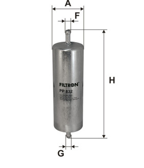 Фільтр паливний Filtron