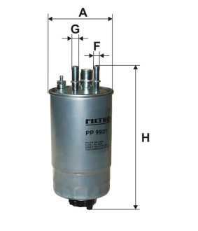 Фільтр паливний Filtron